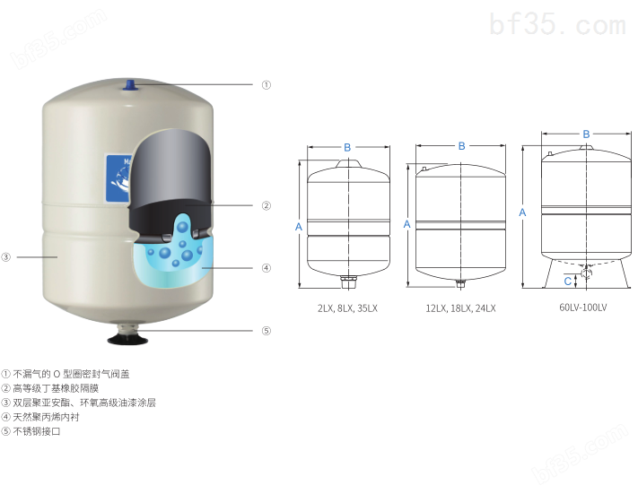中国台湾进口恒压供水304不锈钢压力罐生产定制