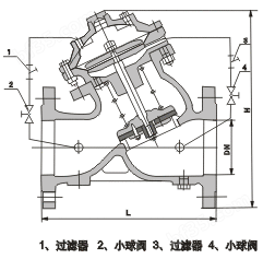 多功能水泵控制阀 结构图